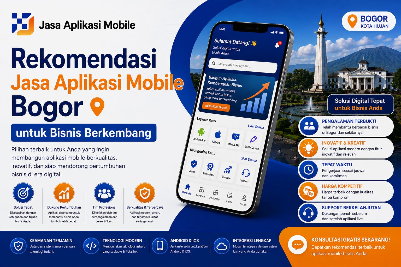 Rekomendasi Jasa Aplikasi Mobile Bogor untuk Bisnis Berkembang